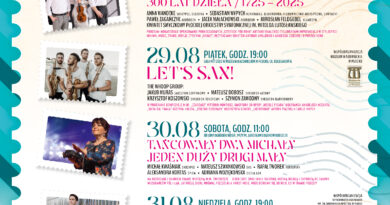27. Letni Festiwal Muzyczny Płockiej Orkiestry Symfonicznej